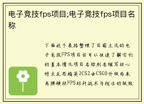 电子竞技fps项目;电子竞技fps项目名称